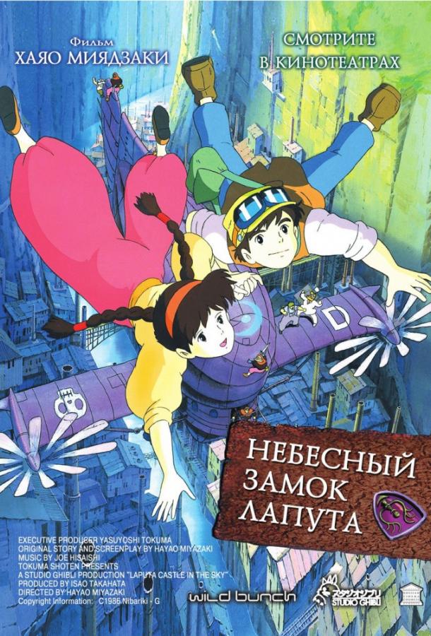 Небесный замок Лапута (1986) 