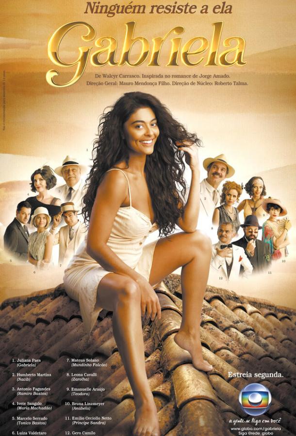 Габриэла (2012) 1 сезон 77 серия