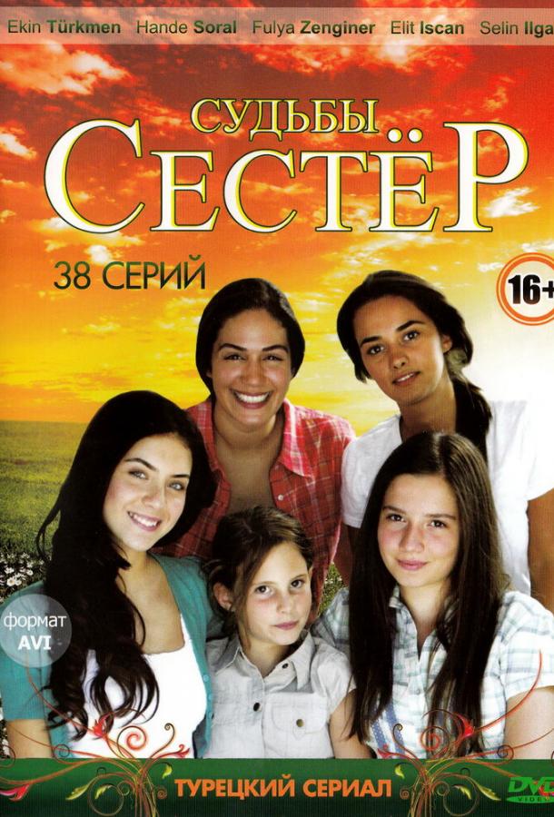 Судьбы сестёр (2008) 3 сезон 144 серия