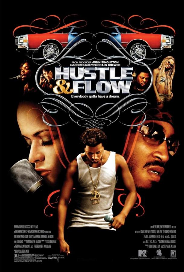 Суета и движение (2005) 