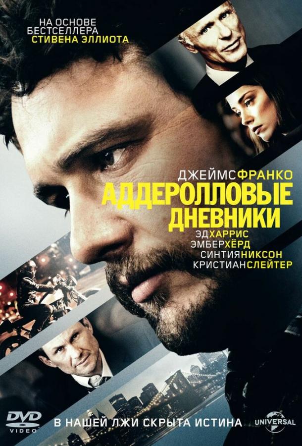 Аддеролловые дневники (2015) 