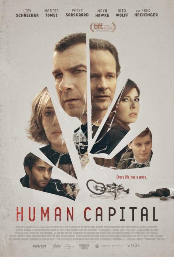 Человеческий капитал (2019) 