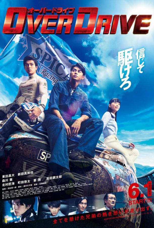 Ускорение (2018) 