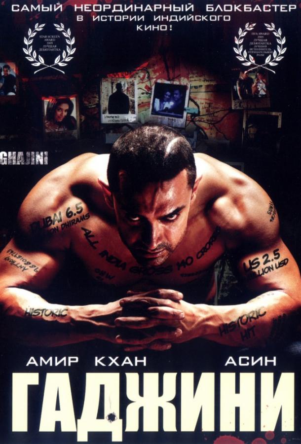 Гаджини (2008) 