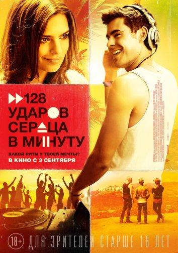 128 ударов сердца в минуту (2015) 