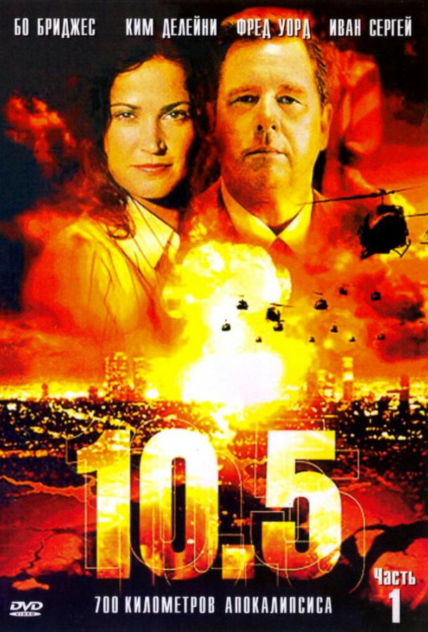 10.5 баллов (2004) 