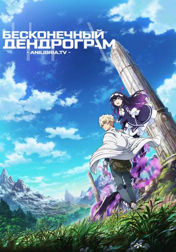Бесконечный Дендрограм (2020) 1 сезон 13 серия