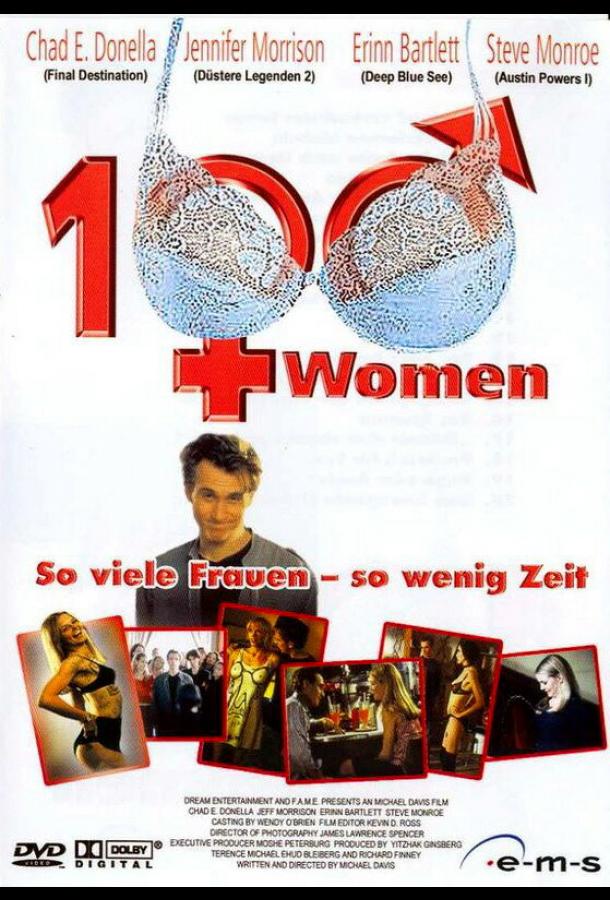Лихорадка по девчонкам (2002) 