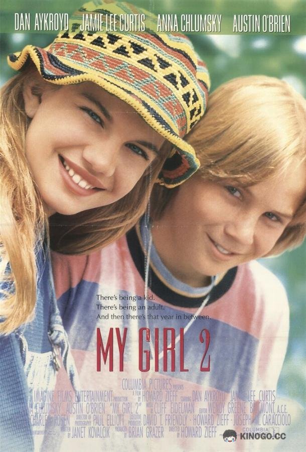 Вперед в прошлое (1994) 