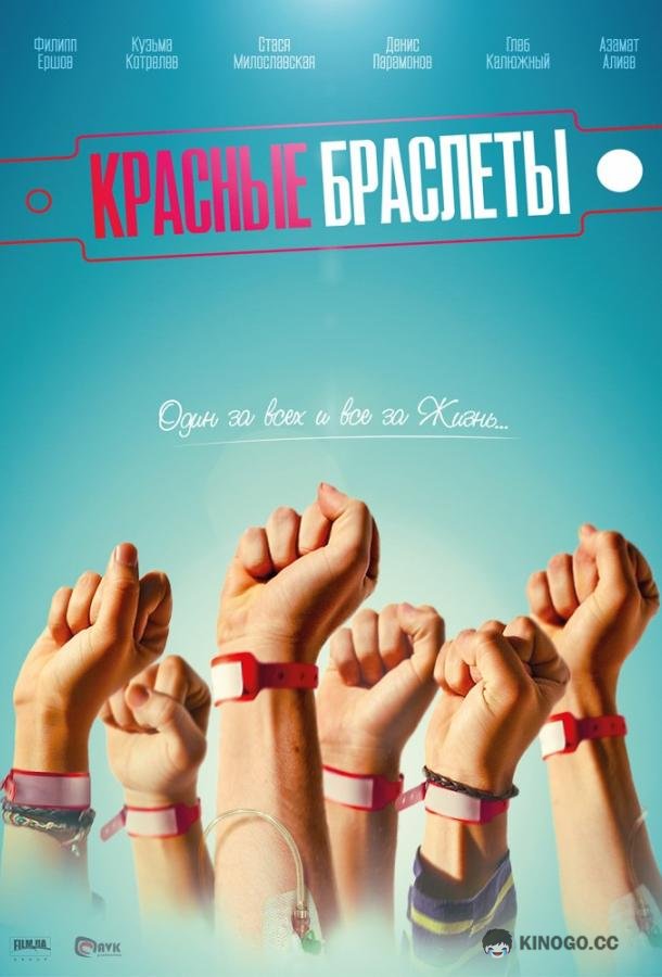 Красные браслеты (2017) 1 сезон 12 серия