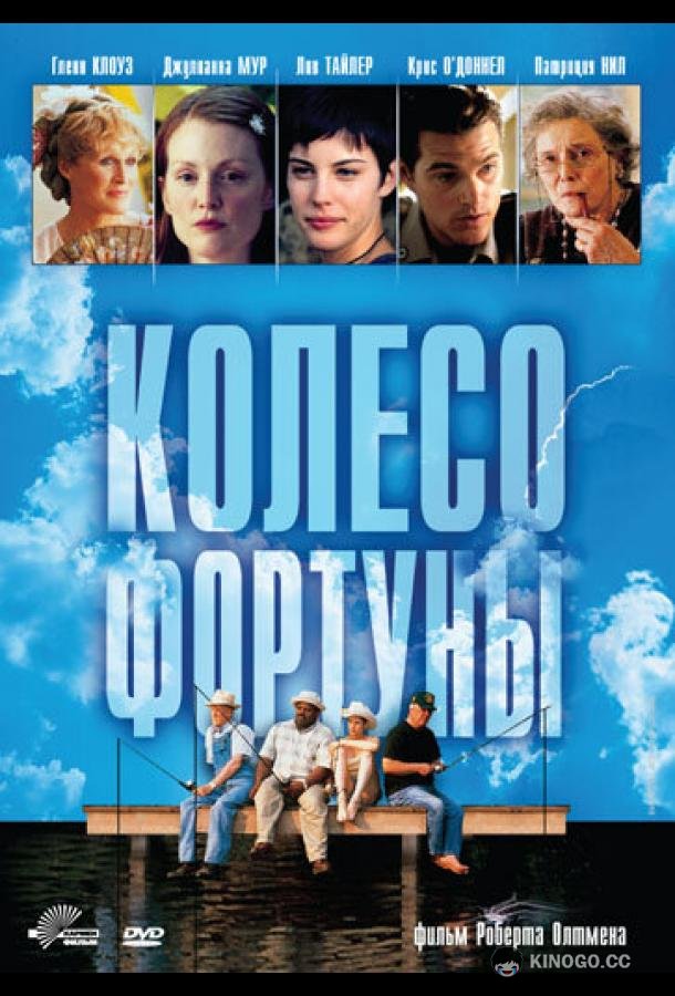Колесо фортуны (1998) 