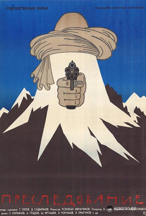 Преследование (1988) 