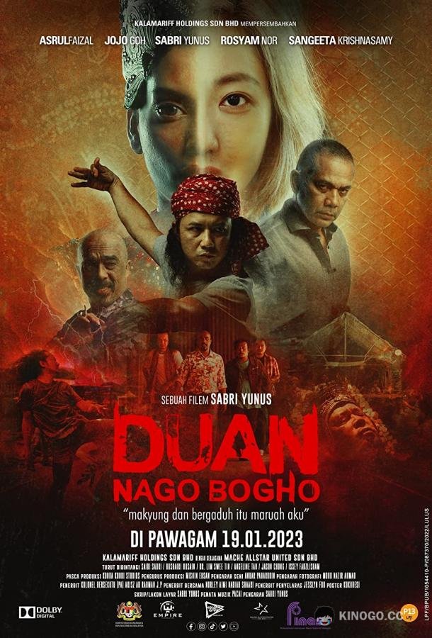 Дуань Наго Богхо (2023) 