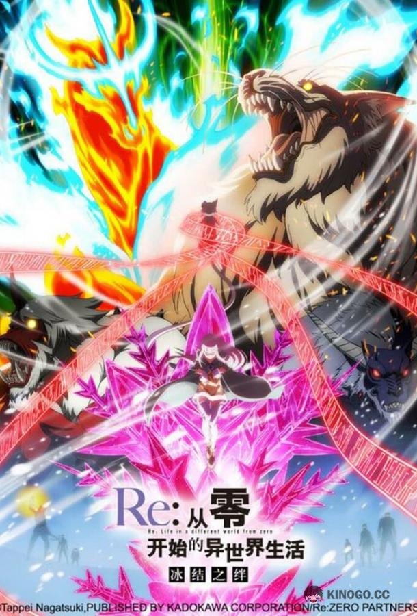 Re: Zero — жизнь с нуля в другом мире: Замороженные узы (2019) 