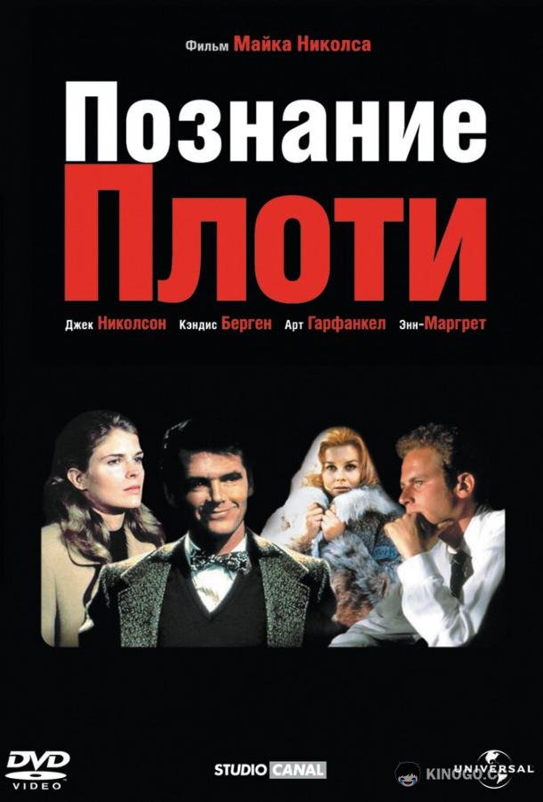 Познание плоти (1971) 