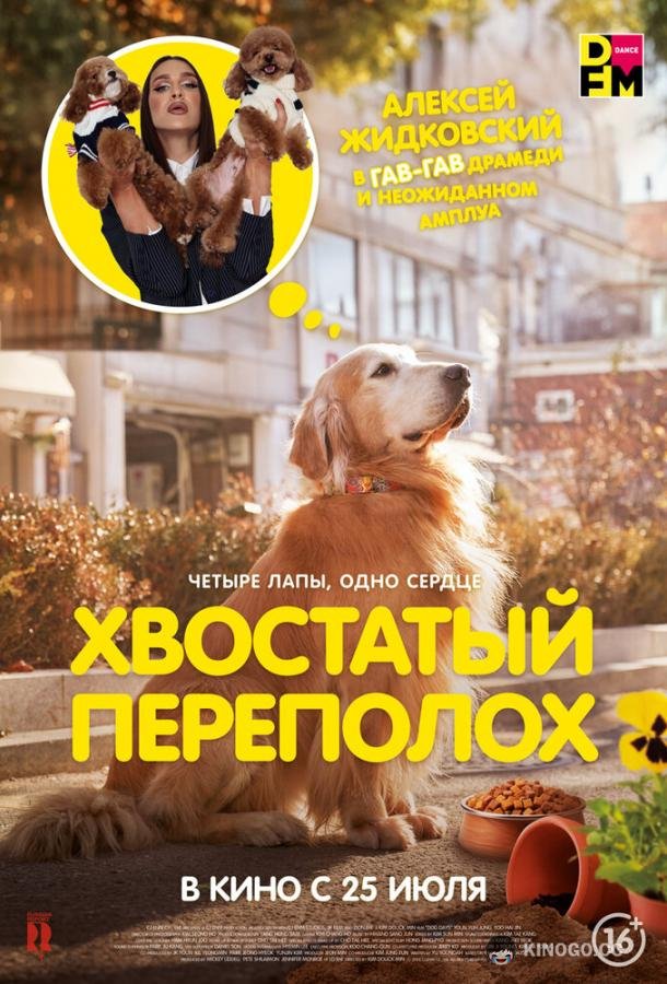 Хвостатый переполох (2024) 